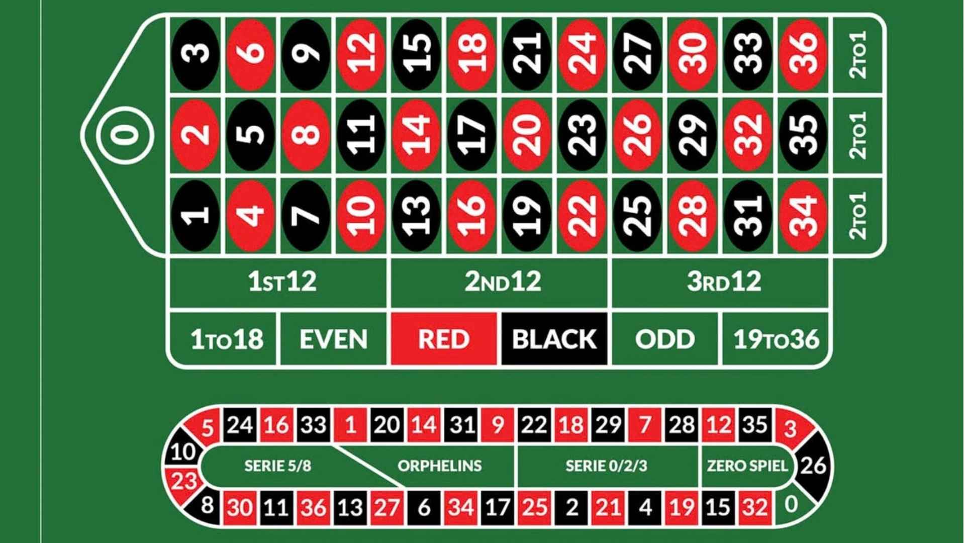 What Time Is Lottery Cut Off Understanding Lottery Ticket Purchase Deadlines